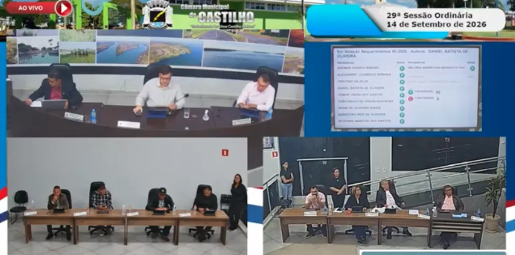 Câmara de Castilho